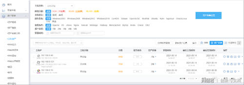 云安全迎重大升級，亞信安全守護云主機最后一公里