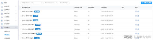 云安全迎重大升級，亞信安全守護云主機最后一公里