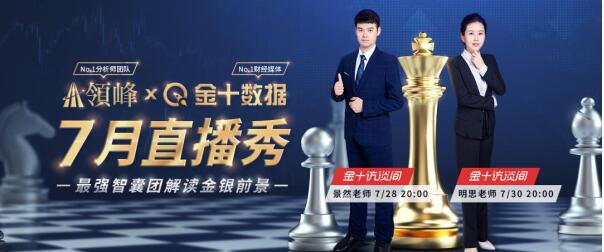 超燃議息周，7月28日領(lǐng)峰&金十打響行情前哨戰(zhàn)
