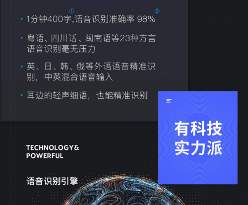 訊飛輸入法重磅升級出“王炸” 離線輸入三連準(zhǔn)確、高效、安全
