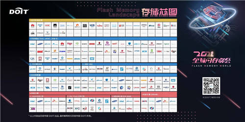 激發(fā)數字經濟新動能！2021全球閃存峰會在杭州盛大開幕
