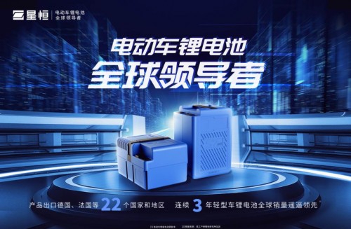 星恒以身作則，倡議多方攜手守護鋰電安全