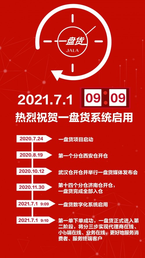 一盤貨系統(tǒng)啟用，伽藍集團數(shù)字化轉(zhuǎn)型再創(chuàng)佳績