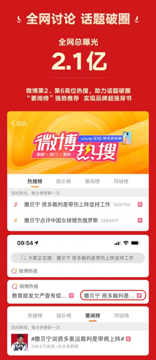 央視boys攜“洪荒少女”、辛選主播蛋蛋一起賣貨，3小時(shí)成交超3000萬