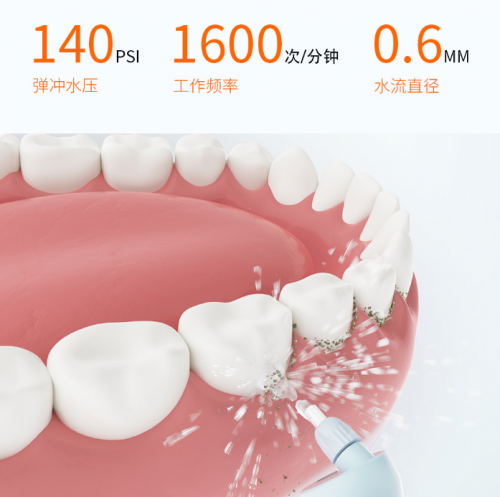 眾籌價僅269元！素諾智能可視沖牙器C3 pro小米有品眾籌開搶