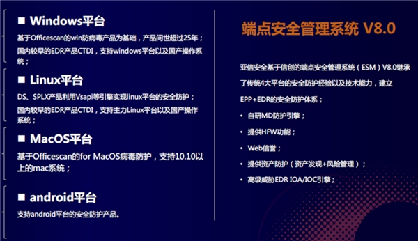 亞信安全終端安全一體化方案，化解安全五大痛點
