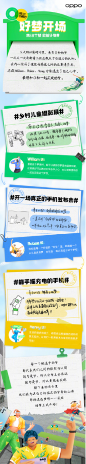 88 O粉節(jié)進(jìn)行中，8億補(bǔ)貼回饋O粉，更有OPPO總裁助力勇敢追夢
