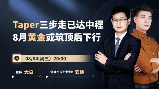 領(lǐng)峰分析師安迪在線解黃金：長線布局契機(jī)或?qū)砼R！