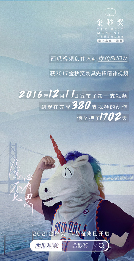 西瓜視頻開啟“2021金秒獎(jiǎng)-中視頻影響力榜單”評選