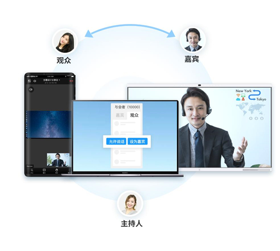 云端溝通新場景，華為云會議讓“天涯”變“咫尺”