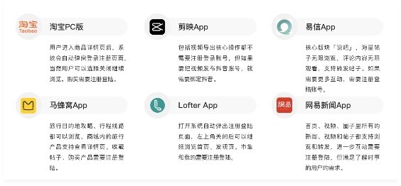 暗中觀察，必須注冊?為何我的隱私你做主