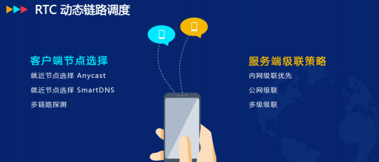 WICC 2021技術分論壇 融云解析全球一體化通信網絡架構