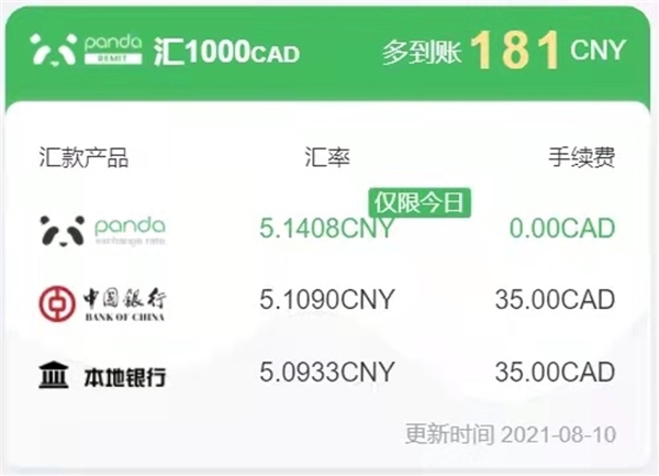 賺加元匯中國，在線匯款就用熊貓速匯！到賬快，花費少