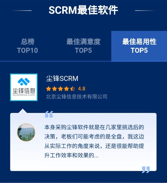 企業(yè)微信服務(wù)商塵鋒信息斬獲36氪中國企服軟件金榜多項最佳