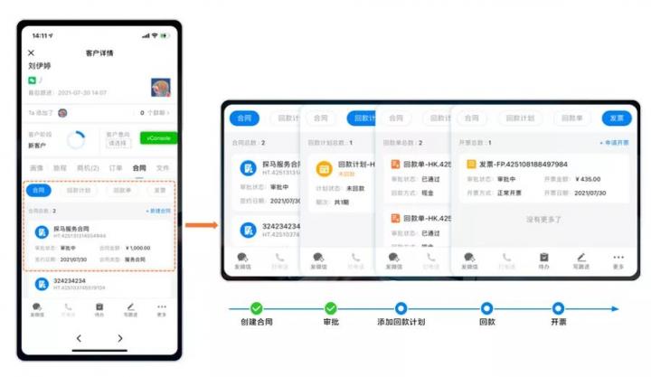 探馬新功能來了！合同功能助力企業(yè)擁抱新辦公方式！