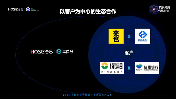合思·易快報(bào)馬春荃：數(shù)字化時(shí)代撲面而來(lái)，如何重構(gòu)未來(lái)財(cái)智世界？