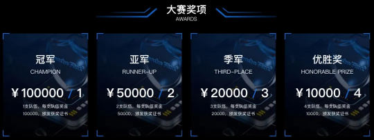 30 萬獎金等你來！第三屆 Apache Flink 極客挑戰(zhàn)賽暨 AAIG CUP 報名開始