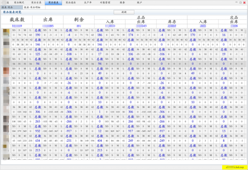 無需公網(wǎng)IP，花生殼3步實(shí)現(xiàn)服裝進(jìn)銷存ERP遠(yuǎn)程外網(wǎng)訪問