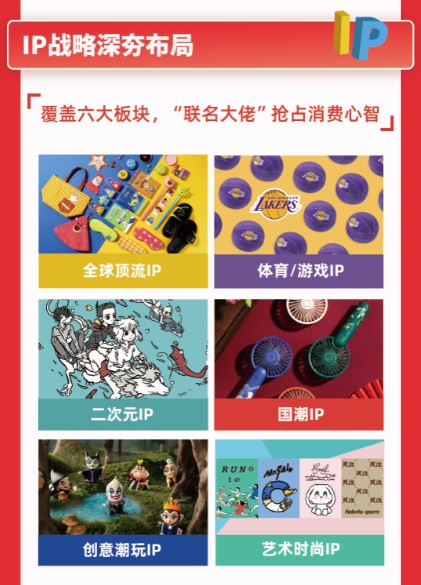 TOP TOY快速狂奔，全球門店新增527家，名創(chuàng)優(yōu)品21財(cái)年Q4財(cái)報(bào)亮點(diǎn)多多