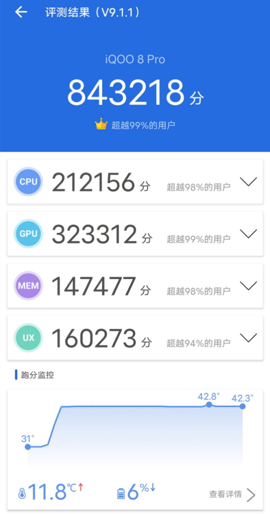 馬上開學(xué)了還沒換手機？iQOO 8 Pro是5K價位最佳的選擇