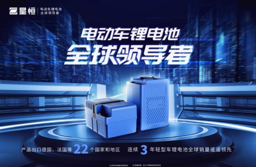 要快也要安全！星恒特別提示外賣(mài)小哥注重鋰電使用安全