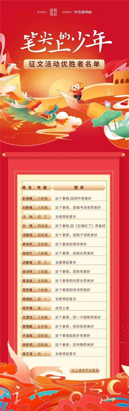 夏天永遠(yuǎn)都在，少年們的故事未完待續(xù)……