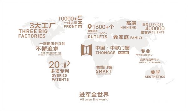 創(chuàng)始人身家近100億，佛山這家門窗企業(yè)連續(xù)5年位居門窗行業(yè)前茅！