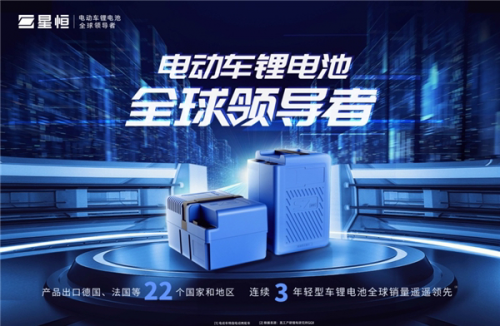 專利構(gòu)筑核心競爭力，星恒技術(shù)致力于普惠利民
