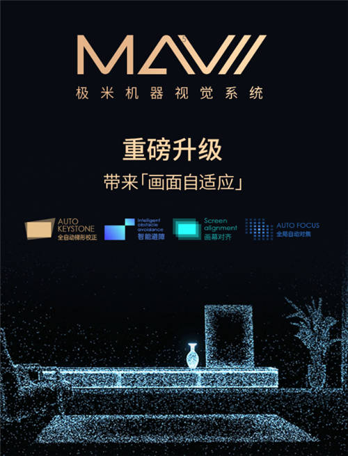 易烊千璽同款投影儀：極米NEW Z6X好用嗎？