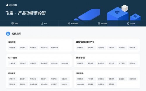突破終端安全管理難題，飛連將辦公安全“制度化”