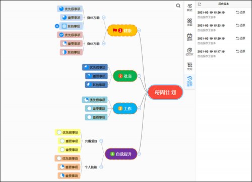 用好這款思維導(dǎo)圖軟件，讀書筆記全搞定！