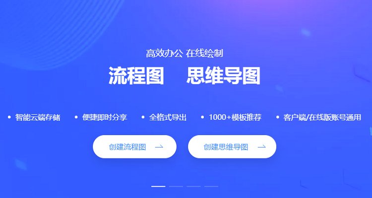 用好這款思維導(dǎo)圖軟件，讀書筆記全搞定！
