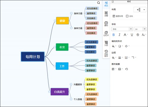 用好這款思維導(dǎo)圖軟件，讀書筆記全搞定！