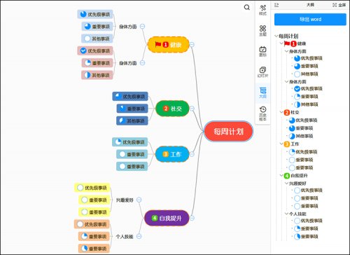 用好這款思維導(dǎo)圖軟件，讀書筆記全搞定！
