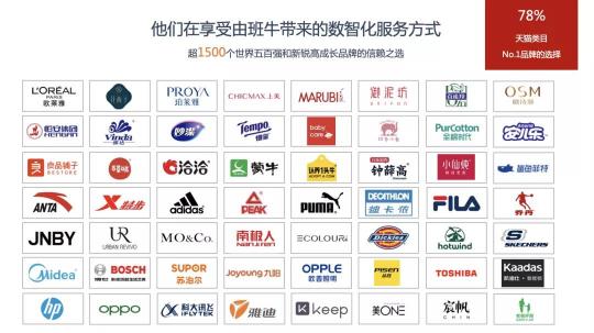 300+客服與合作方深度協(xié)同，歐普照明做對(duì)了什么？