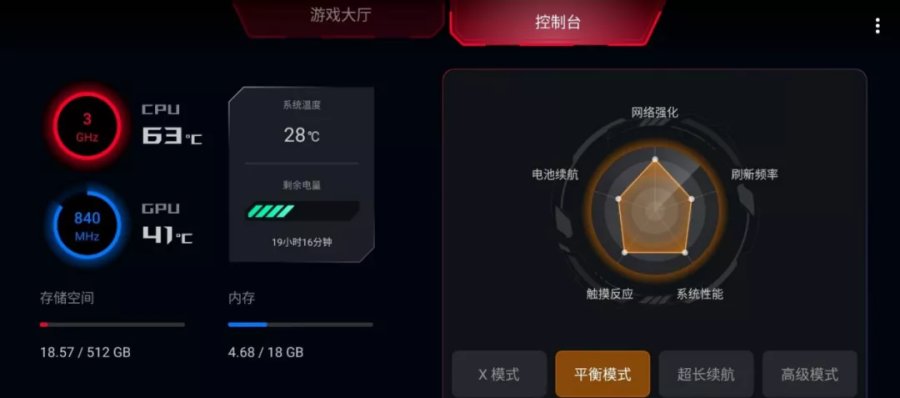 魯大師8月新機流暢榜：小米MIUI 12增強版又行了？