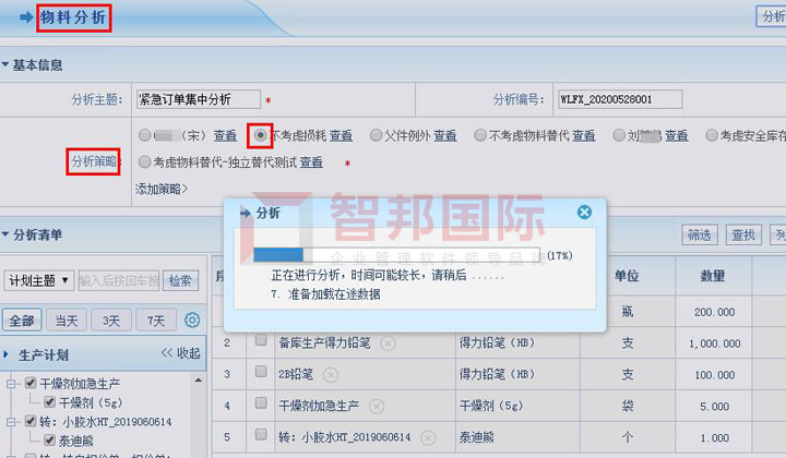 智邦國際ERP系統(tǒng)：打造數(shù)字企業(yè)共同體，破除企業(yè)發(fā)展瓶頸