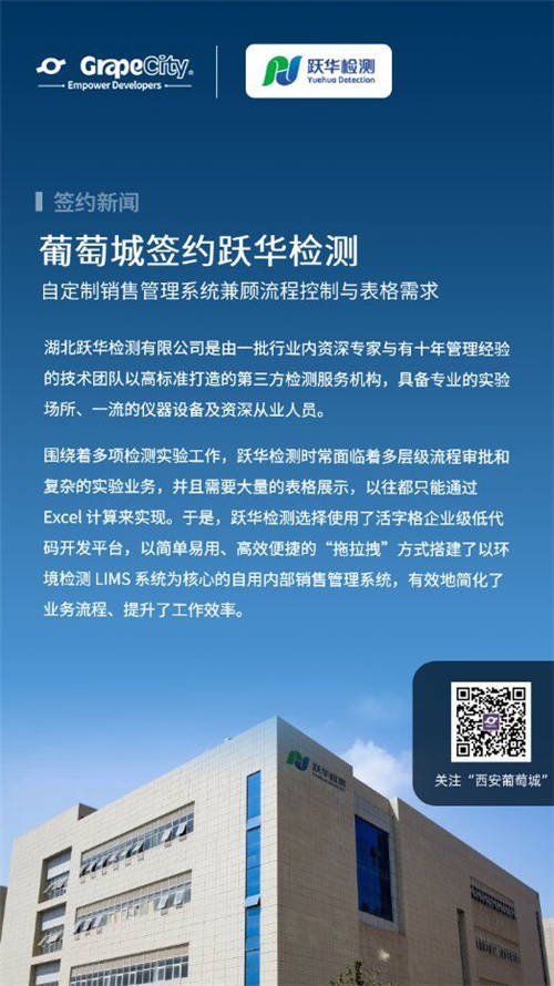 低代碼還能滿(mǎn)足表格需求，自定制銷(xiāo)售管理系統(tǒng)到底有多“香”？