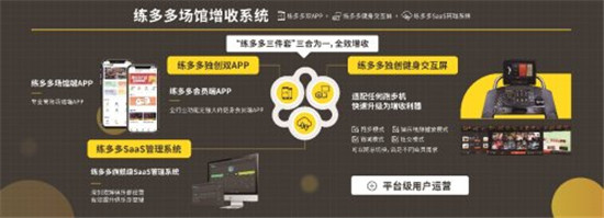 2021年健身房管理系統(tǒng)推薦，不僅要新也要 “老”