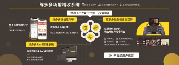 健身房管理系統(tǒng)選擇方法，幾個(gè)關(guān)鍵指標(biāo)選擇最優(yōu)結(jié)果