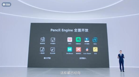 火速收藏！2021職場(chǎng)人士必備的4款腦圖工具大盤點(diǎn)！