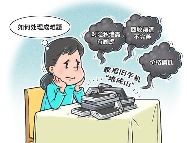 舊手機(jī)回收遇難題，速回收平臺回收處理更安全