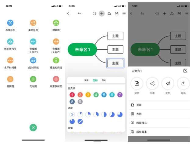 ios必備的5款思維導(dǎo)圖軟件，有你的最愛嗎？