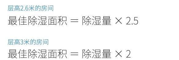 99大促必買剛需家電，除濕機如何選？