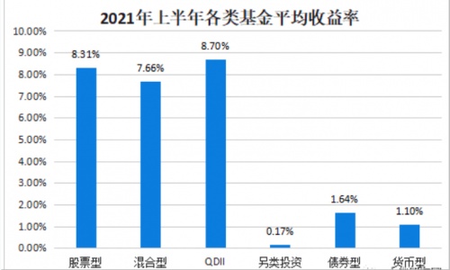 微淼9.10理財(cái)創(chuàng)業(yè)教育分享節(jié)圓滿(mǎn)結(jié)束，第一節(jié)分享課你聽(tīng)了嗎？