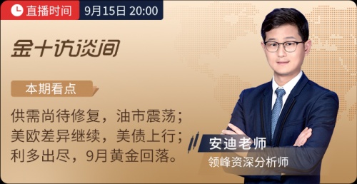 9月15日金十訪談間，領(lǐng)峰安迪老師揭曉利多出盡下的黃金走勢(shì)