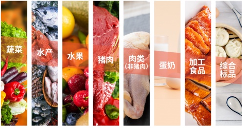 “日清”模式與強供應(yīng)鏈，塑造錢大媽優(yōu)良戰(zhàn)績
