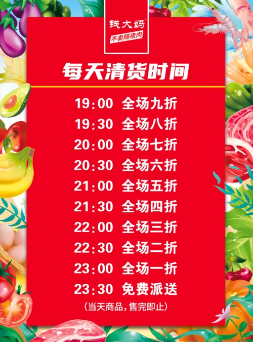 “日清”模式與強供應(yīng)鏈，塑造錢大媽優(yōu)良戰(zhàn)績