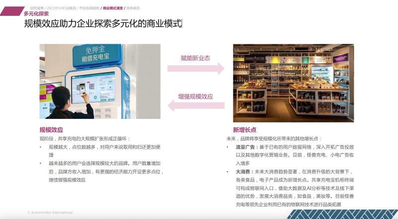 歐睿國際：2021上半年共享充電行業(yè)維持較高增速 怪獸充電領(lǐng)先優(yōu)勢擴(kuò)大