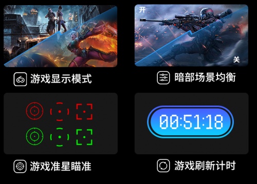 電競玩家不能錯過的好物，4K 144Hz MiniLED顯示器！